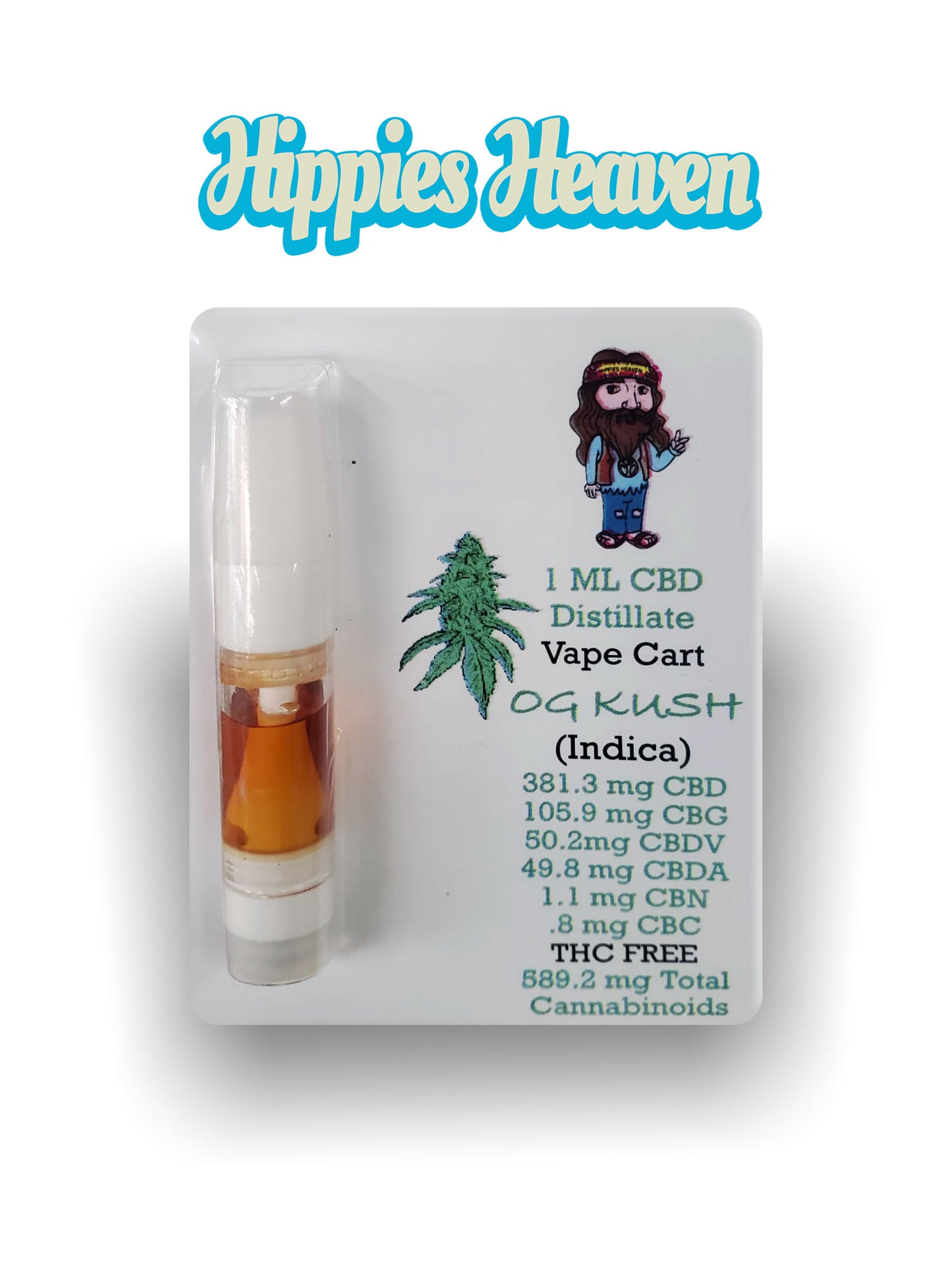 1ml cbd cart og kush (I)