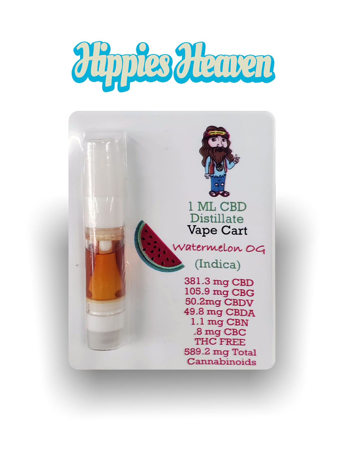 1ml cbd cart watermelon og (I)