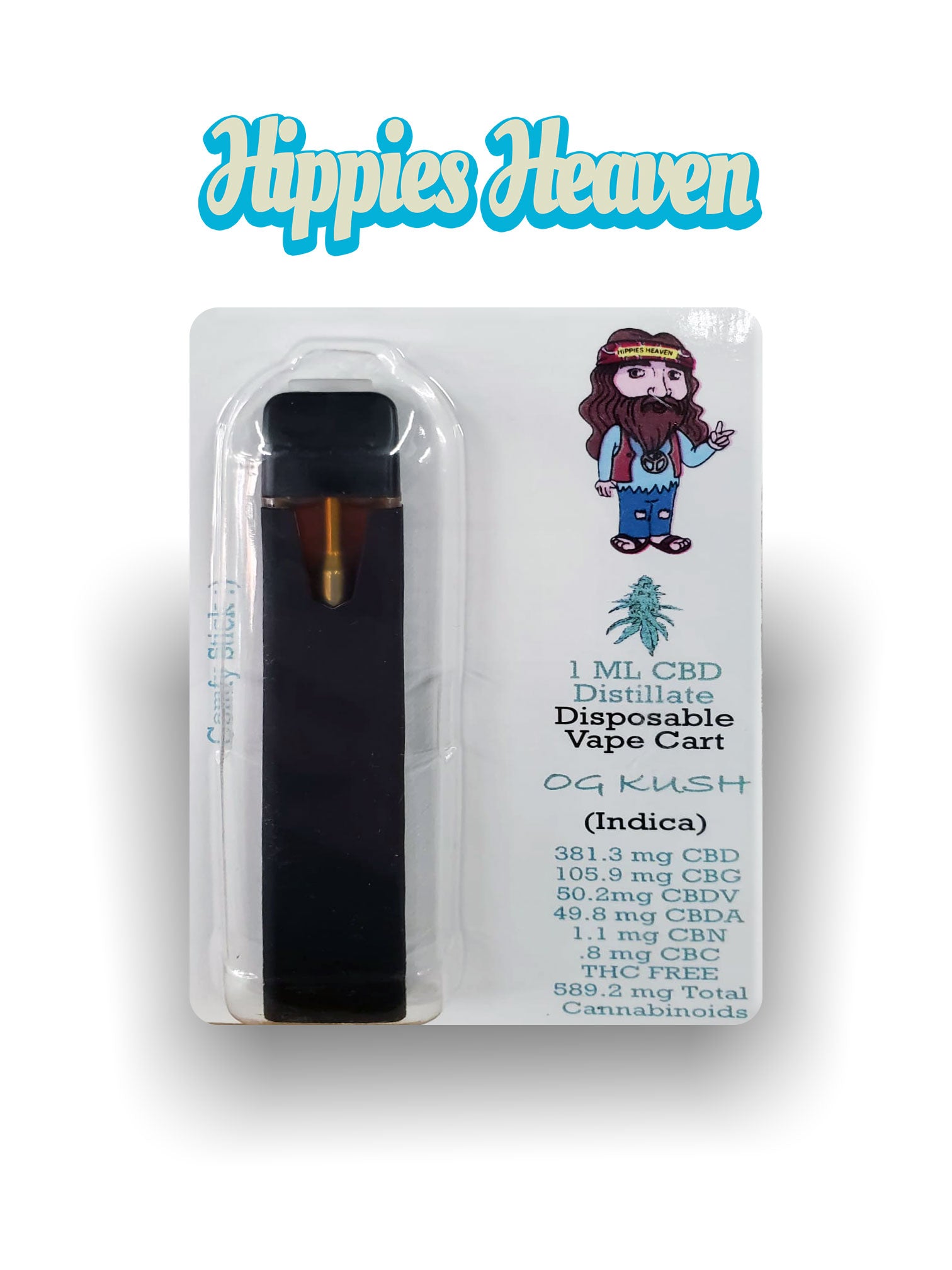 1ml cbd vape og kush (I)