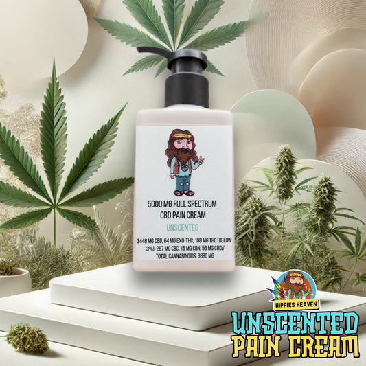 5000 MG Full Spectrum CBD Pain Cream Unscented